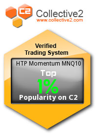 C2 Trading System 155281497